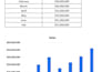do data entry, data cleaning and formatting in excel